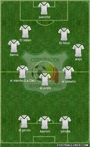 C Deportes Quindío 4-3-3 football formation