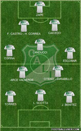 AC Deportivo Cali 4-2-1-3 football formation