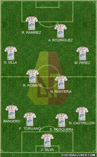 CC Deportes Tolima 4-4-2 football formation