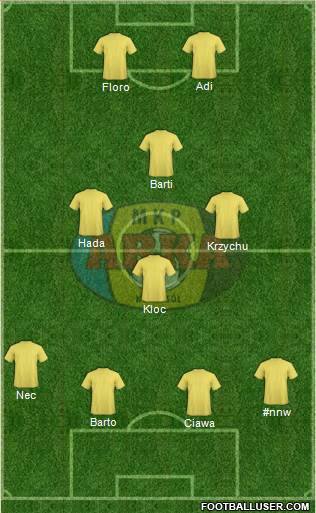 Arka Nowa Sol 4-4-2 football formation