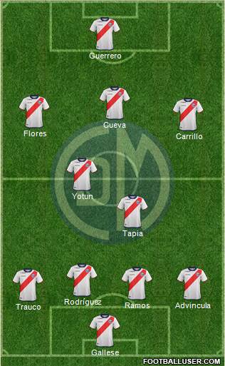 CC Deportivo Municipal 4-2-3-1 football formation