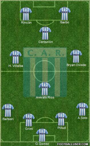 Racing de Córdoba 4-1-2-3 football formation