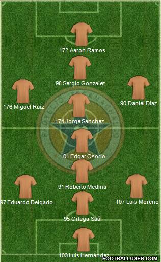 Club Tecamachalco 2000 4-1-4-1 football formation