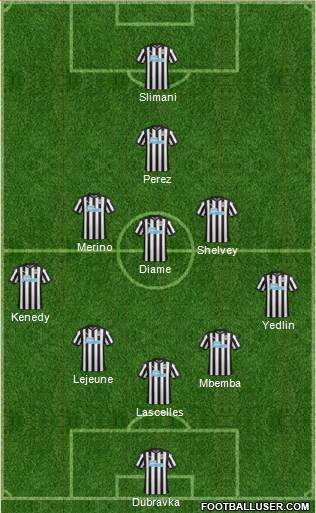 Newcastle United 5-3-2 football formation