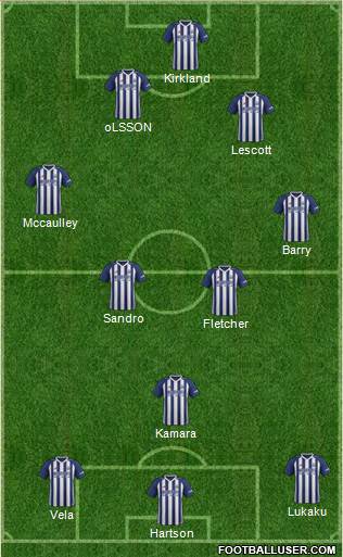West Bromwich Albion 4-2-1-3 football formation