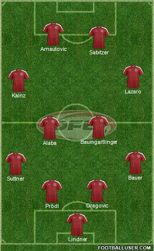 Austria 4-4-2 football formation