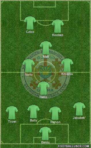 FC Gagra 4-1-3-2 football formation