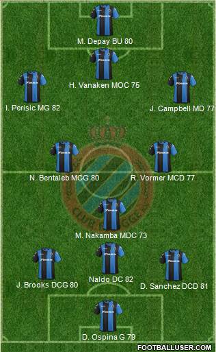 All Club Brugge Kv Belgium Football Formations Page 19