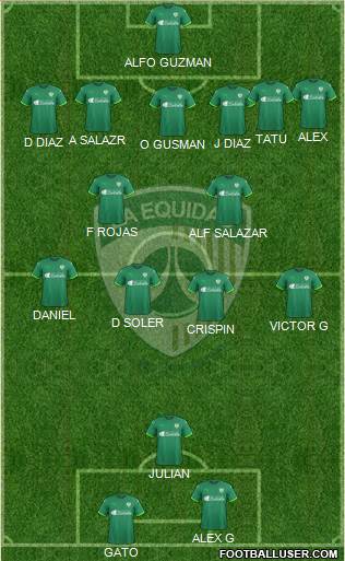 CD La Equidad 4-2-2-2 football formation