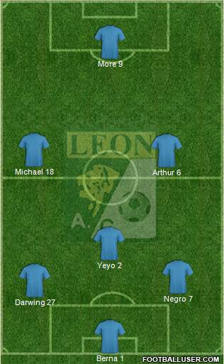 Club Cachorros León 4-2-2-2 football formation