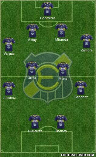 CD Everton de Viña del Mar S.A.D.P. 4-4-2 football formation