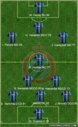 All Club Brugge Kv Belgium Football Formations Page 19