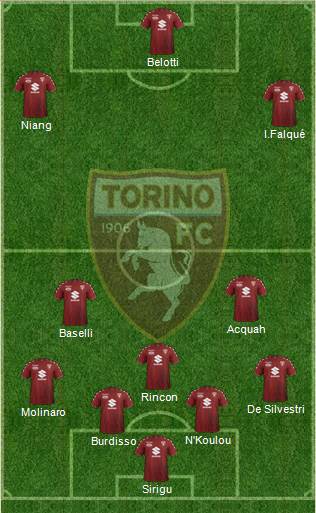 Torino 4-3-3 football formation
