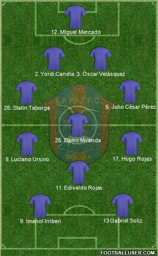 La Paz FC 4-4-2 football formation