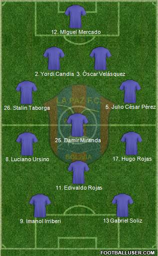 La Paz FC football formation