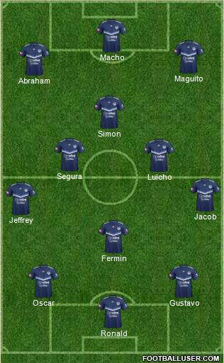 Melbourne Victory FC 4-4-1-1 football formation