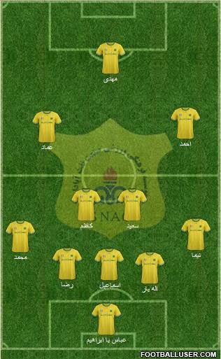 Sanat Naft Abadan 5-4-1 football formation