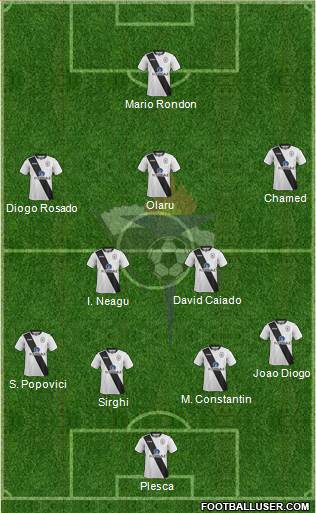 AS Gaz Metan Medias football formation