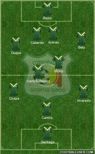 C Deportes Quindío 4-5-1 football formation