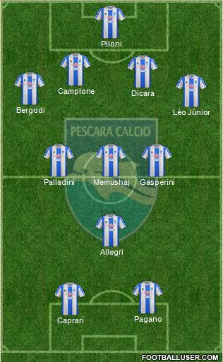 Pescara 4-3-1-2 football formation