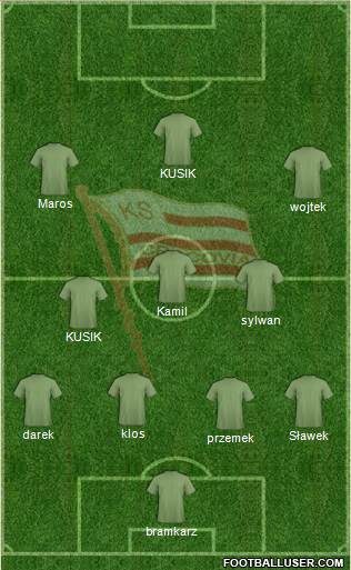 Cracovia Krakow 4-3-3 football formation