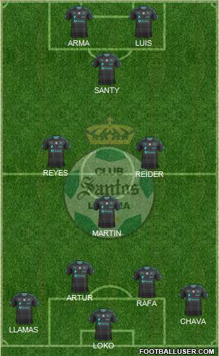 Club Deportivo Santos Laguna 4-2-2-2 football formation