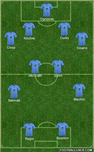 Coventry City 4-2-2-2 football formation