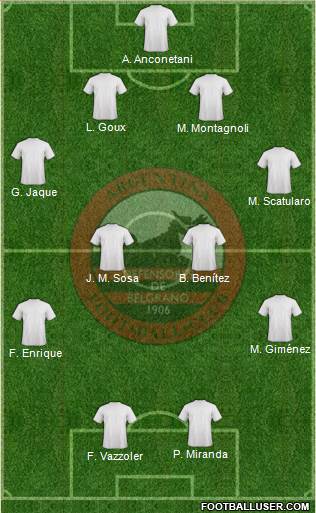 Defensores de Belgrano 4-4-2 football formation