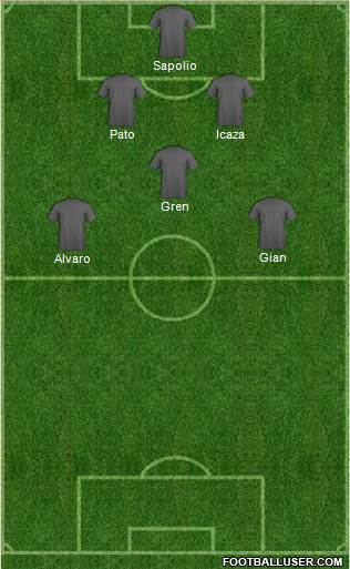 KF Ulpiana 4-2-3-1 football formation