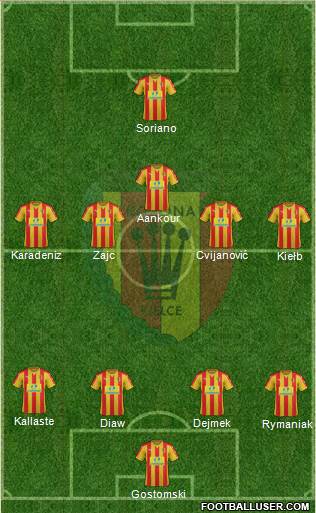 Korona Kielce 4-4-1-1 football formation