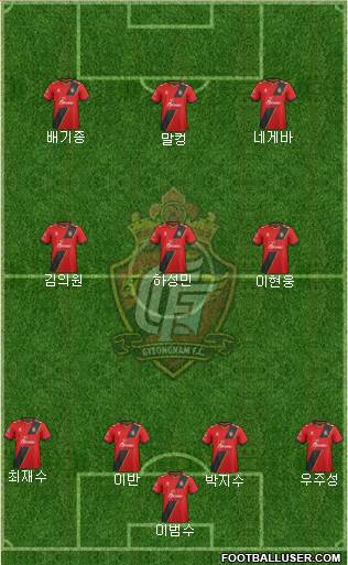 Gyeongnam FC 4-2-1-3 football formation
