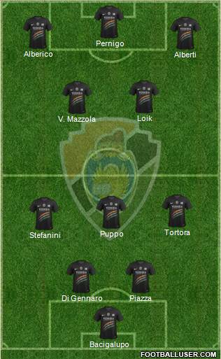 Unione Venezia football formation