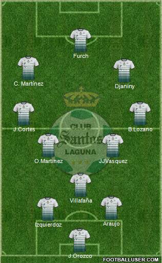 Club Deportivo Santos Laguna 3-4-2-1 football formation