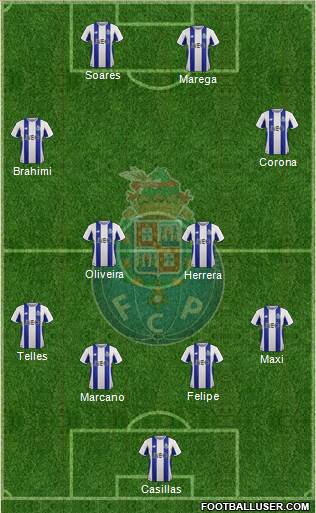 Futebol Clube do Porto - SAD 4-4-2 football formation