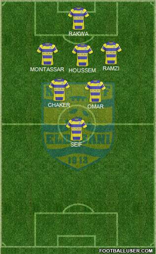 KS Elbasani 3-4-3 football formation