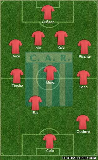 Racing de Córdoba football formation