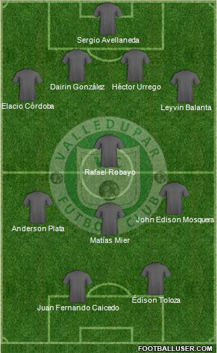 Valledupar FCR 5-3-2 football formation