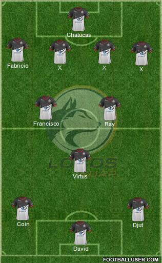 Club Lobos BUAP 4-2-1-3 football formation