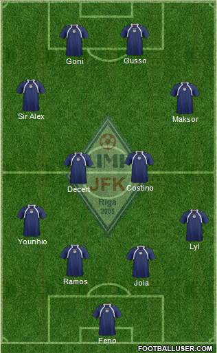 JFK Olimps Riga 4-4-2 football formation