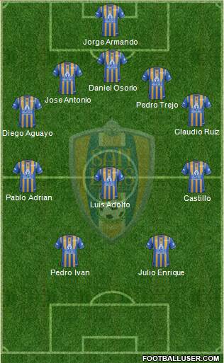 Club Real San Luis 5-3-2 football formation