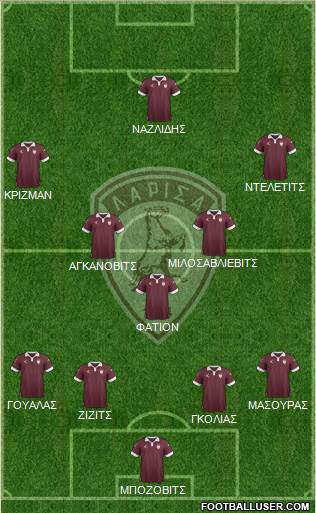 AE Larisa 1964 4-3-2-1 football formation