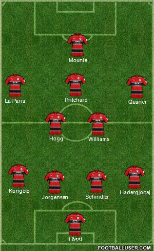 Huddersfield Town 4-1-2-3 football formation