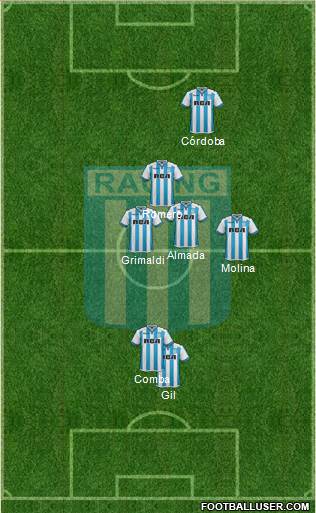 Racing Club 4-4-1-1 football formation