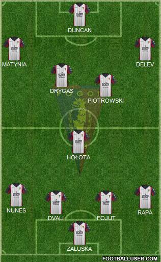 Pogon Szczecin 4-1-4-1 football formation