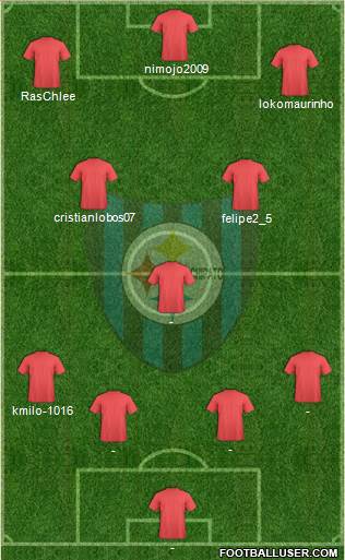 CD Huachipato 4-1-2-3 football formation