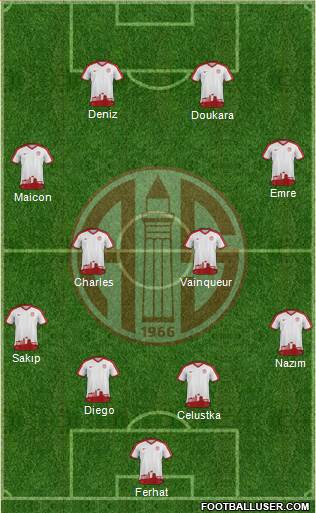 Antalyaspor A.S. 4-2-2-2 football formation