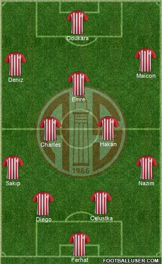Antalyaspor A.S. 4-1-2-3 football formation