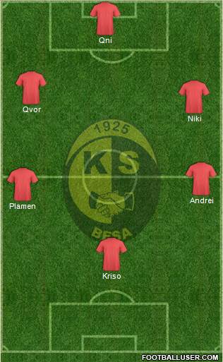 KS Besa Kavajë 4-1-3-2 football formation
