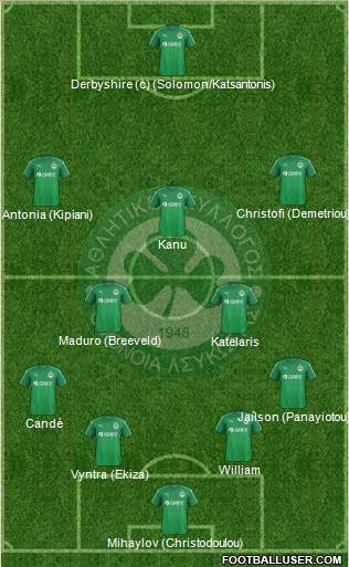 AS Omonoia Nicosia 4-2-3-1 football formation