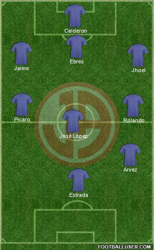 C Juan Aurich 3-4-1-2 football formation